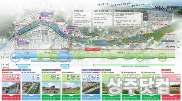 사본 -[건설과]북천을 아름답고 활력 넘치는 휴식ㆍ관광 명소로(사업 구상도).jpg