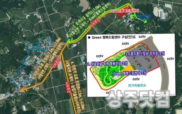 [개발지원과]상주시, 2021년 지역 수요 맞춤 지원사업 선정(구상도).jpg